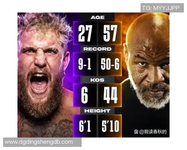 杰克·保罗：失利如烈火焚烧，这正表现了拳击的真理